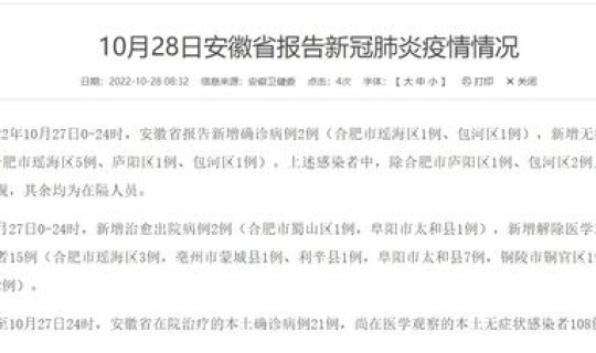 安徽阜阳新增确诊病例多少？安徽省阜阳市阜南县天气