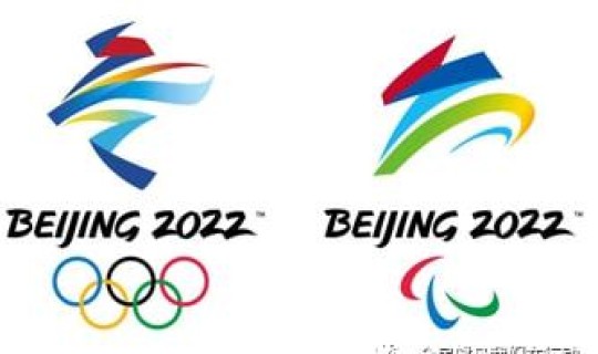 冬奥会是什么时候？冬奥会结束时间