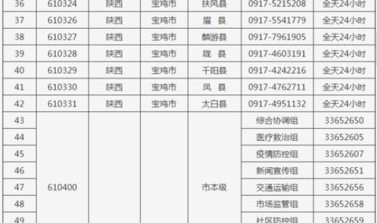 呼和浩特市最新疫情防控政策公告 返呼和浩特市的最新政策