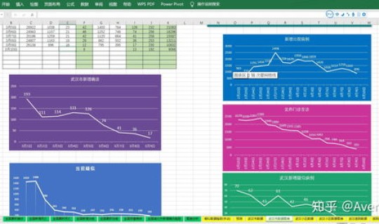 陕西最新疫情公布数据 陕西疫情详细怎么查