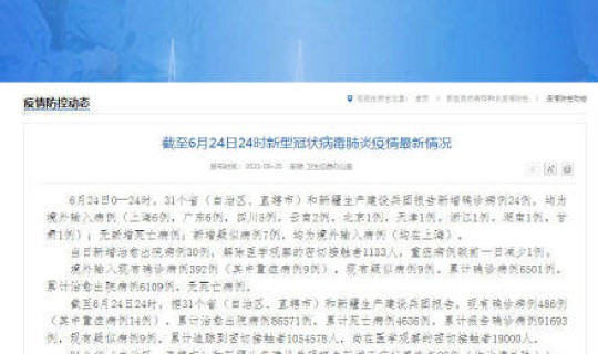 31省新增确诊24例疫情 都分布在了哪些省市地区