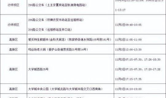 济南新增确诊病例详情？济南确诊病例及无症状感染者活动轨迹汇总