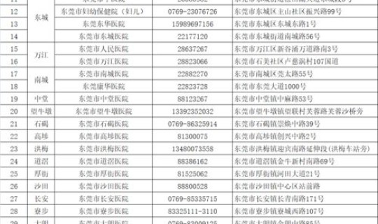 西安最新疫情溯源轨迹，沈阳最新疫情发布会时间