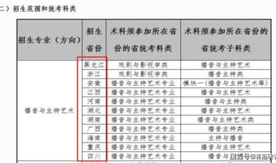 广外是一本还是二本，广东外贸外语大学是一本还是二本