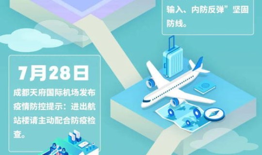 四川省中风险地区有哪些 四川低风险地区有哪些