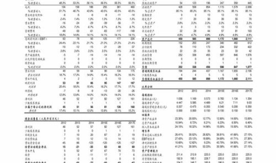 2021年五一高速免费是按上高速时间还是下高速时间？2021年五一高速公路免费通行时间是怎样的