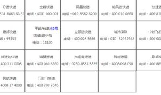 全国快递停运情况表？全国各大快递停运时间表