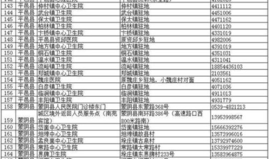 山东临沂疫情情况最新，目前疫情情况如何