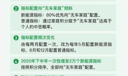 北京小客车摇号政策调整方向(北京市小客车摇号申请编码可以变更吗)