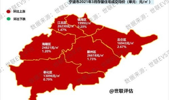 镇海疫情最新数据消息今天新增，宁波镇海骆驼有疫情吗