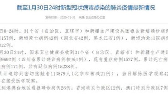 全国总计确诊病例 全国新增病例多少例 全国总计确诊病例 全国新增病例多少例