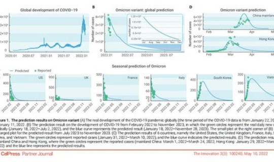 长沙疫情最新情况2023年，2023年新疫情病毒有哪些