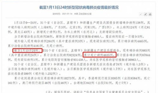 北京新增1例死亡病例分布情况(今天新增本土确诊病例多少例)