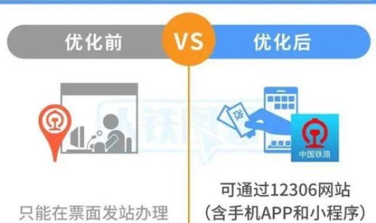 2024春节返乡补贴 2024春节有残疾人补贴吗请问何时发放