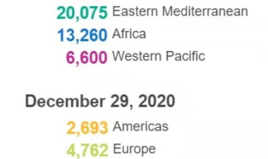 美国新冠肺炎确诊超86万例(美国新冠肺炎超566万例)