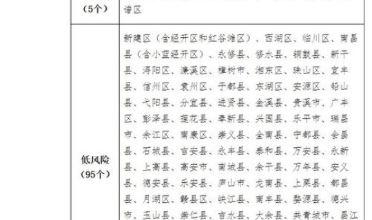 陕西有没有确诊新型肺炎，10月27日汉中有新冠肺炎确诊病例吗陕西新增1例新冠肺炎疑似