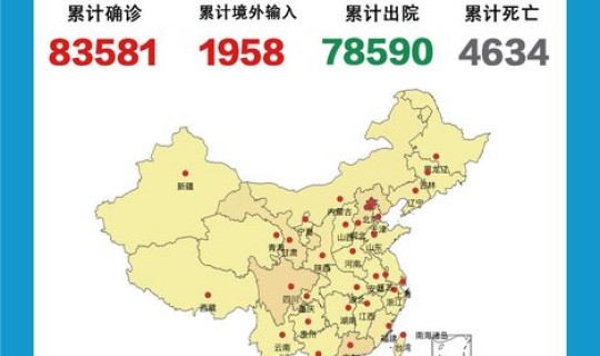 31省区市本土零新增多少天 全国零新增是哪一天