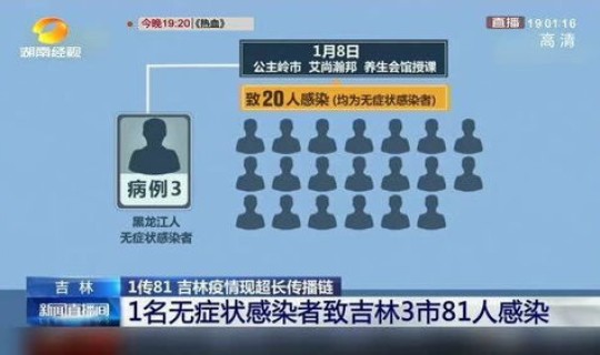 吉林感染人数(吉林疫情)