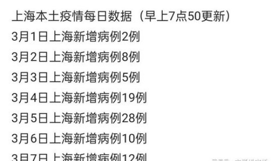 本轮疫情累计死亡人数(疫情多少人死亡)