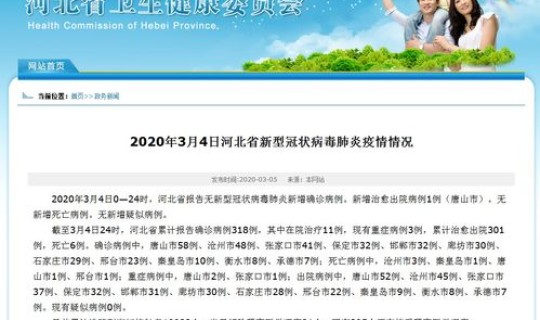 保定新增4例确诊病例 保定最新消息今天
