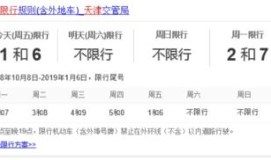 天津限号查询七月份，天津限号几点到几点结束