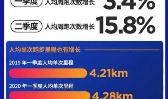 郑州死亡最新数据报告(疫情死了多少人最新数据)