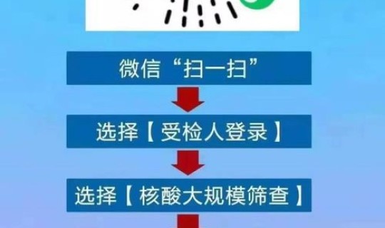 核酸检测阴性不需要隔离(b族链球菌核酸检测是查什么)