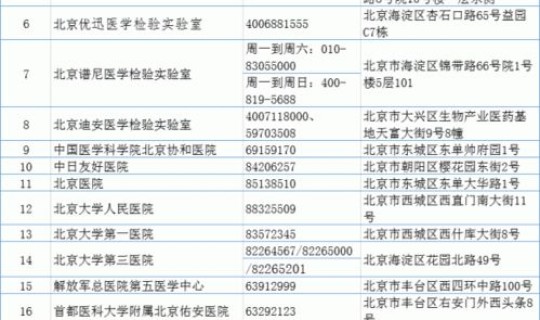 北京新冠检测必须预约吗 二清检测场验车预约