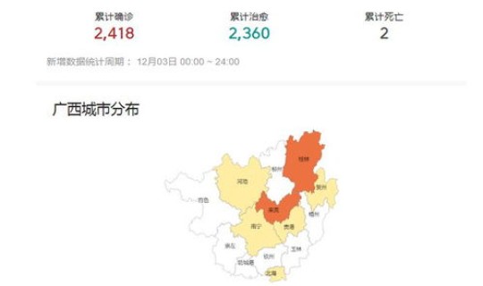 今天广西新增多少例？广西昨天疫情新增哪里的