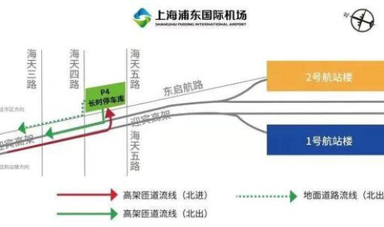 上海浦东机场连夜组织核酸检测吗？7天核酸检测排除多少
