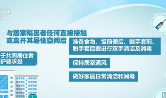 武汉居家隔离要求？居家隔离的要求标准