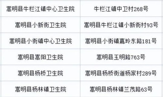 昆明最新疫情防控通知今天，关于传染防控的通知