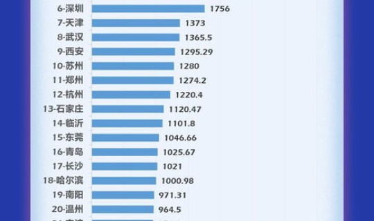 重庆疫情今日数据，2021重庆疫情最新消息
