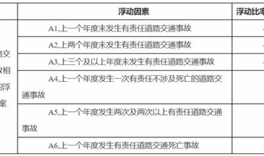 预算调整的原则及条件(预算法实施条例全文)