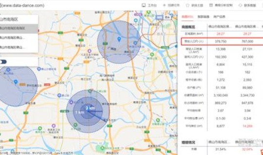 天津疫情主要分布在哪里？，天津现在感冒的人多吗