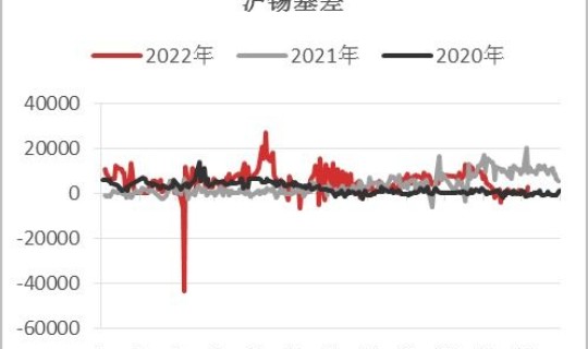 中国疫情最新消息2024年8月份?2022年疫情 中国疫情最新消息2024年8月份?2022年疫情