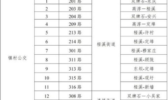 南京疫情从几号算起最新消息，中国疫情最新消息