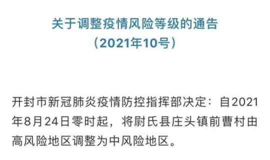 北京疫情中风险区域最新名单？高度风险区域包括哪些