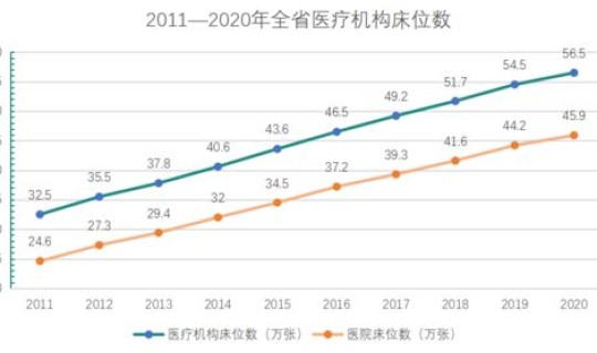 广州南沙疫情最新数据，广州南沙人民医院