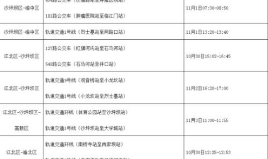 青岛感染者行动轨迹 青岛确诊病例活动轨迹公布