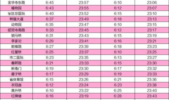 小果庄到藁城发车时间表，藁城556线路时刻表