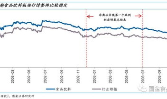 疫情北京确诊人数(疫情爆发)