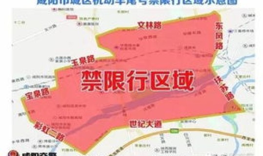 北京今日限行尾号是几，尾号是0怎么限行