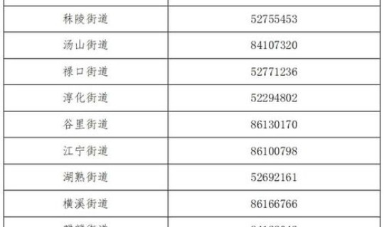 南京新增5例详情？江苏以及南京第一例