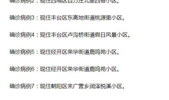 北京丰台区今日新增确诊病例分布(北京昨日新增病例涉及这个小区)