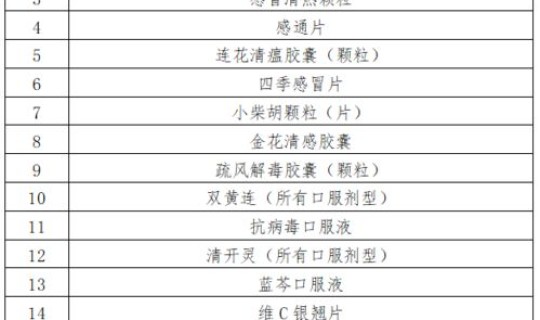 辽宁疫情核酸检测最新政策?全国停止核酸检测了吗 辽宁疫情核酸检测最新政策?全国停止核酸检测了吗