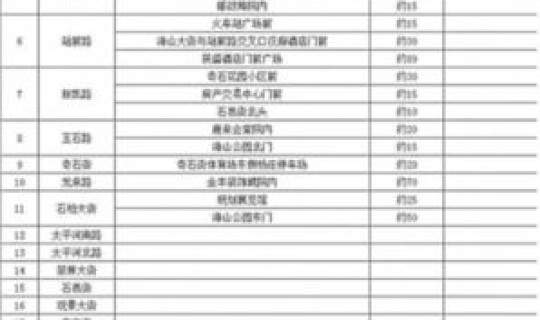 石家庄鹿泉疫情最新消息，鹿泉防疫站地址和工作时间