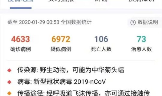 山西新增1例情况(山西什么病高发)