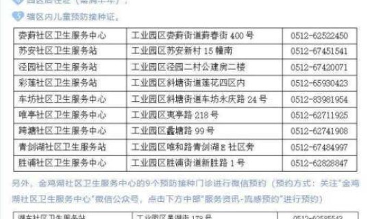 苏州疫情最新报道消息今天 中国流感疫情最新消息