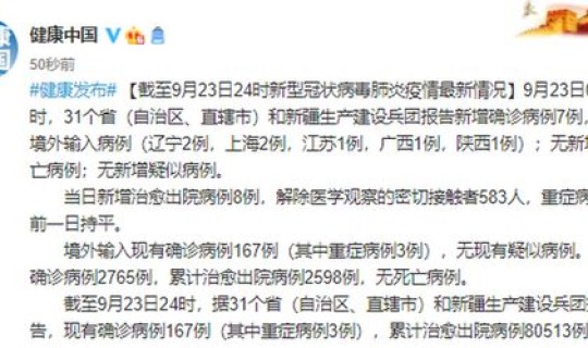 31省区市新增13例确诊均为境外输入 患者都是境外输入案例吗